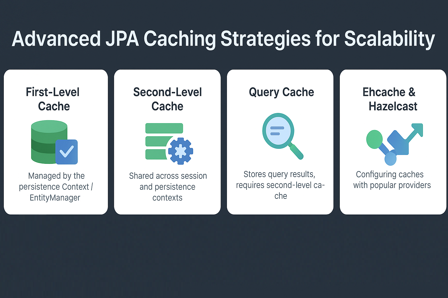 advanced-jpa-caching-strategies-for-scalability