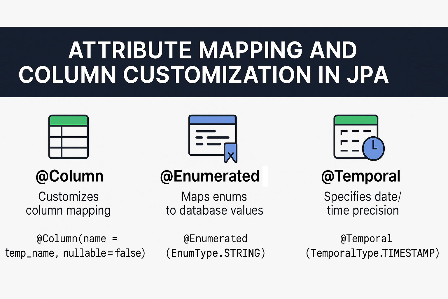 attribute-mapping-column-customization-jpa