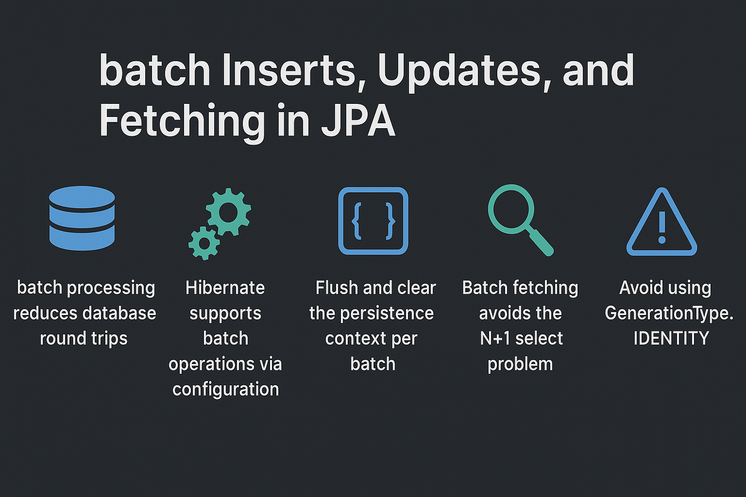 batch-inserts-updates-fetching-in-jpa