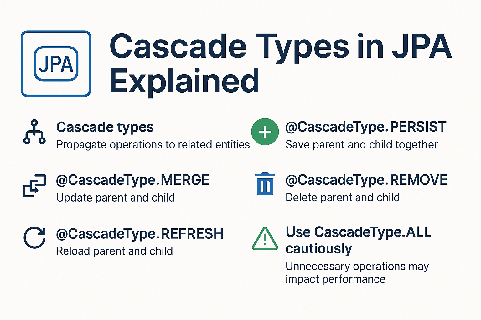 cascade-types-in-jpa