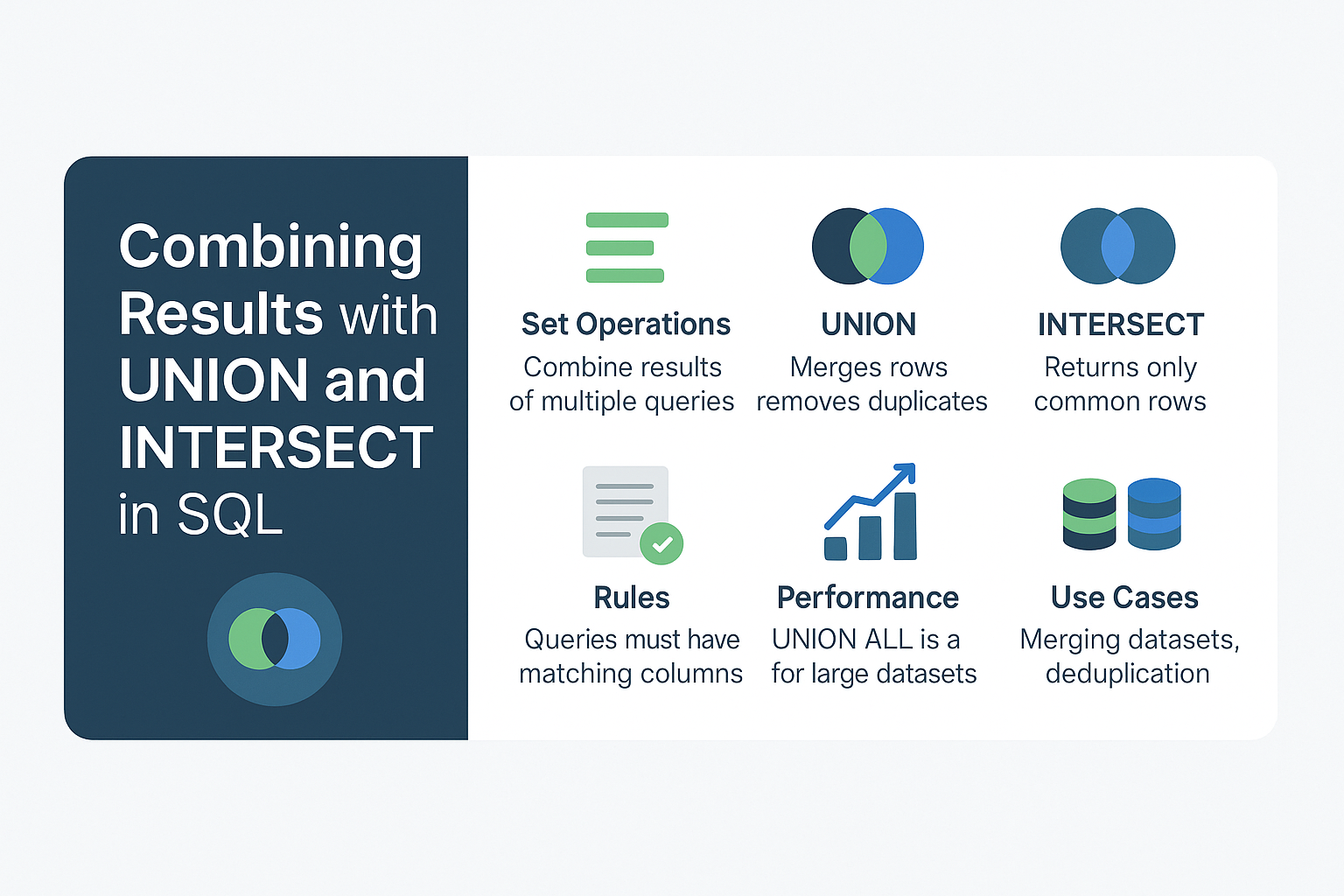 combining-results-with-union-and-intersect