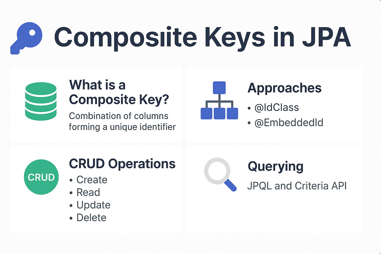 composite-keys-in-jpa-idclass-vs-embeddedid
