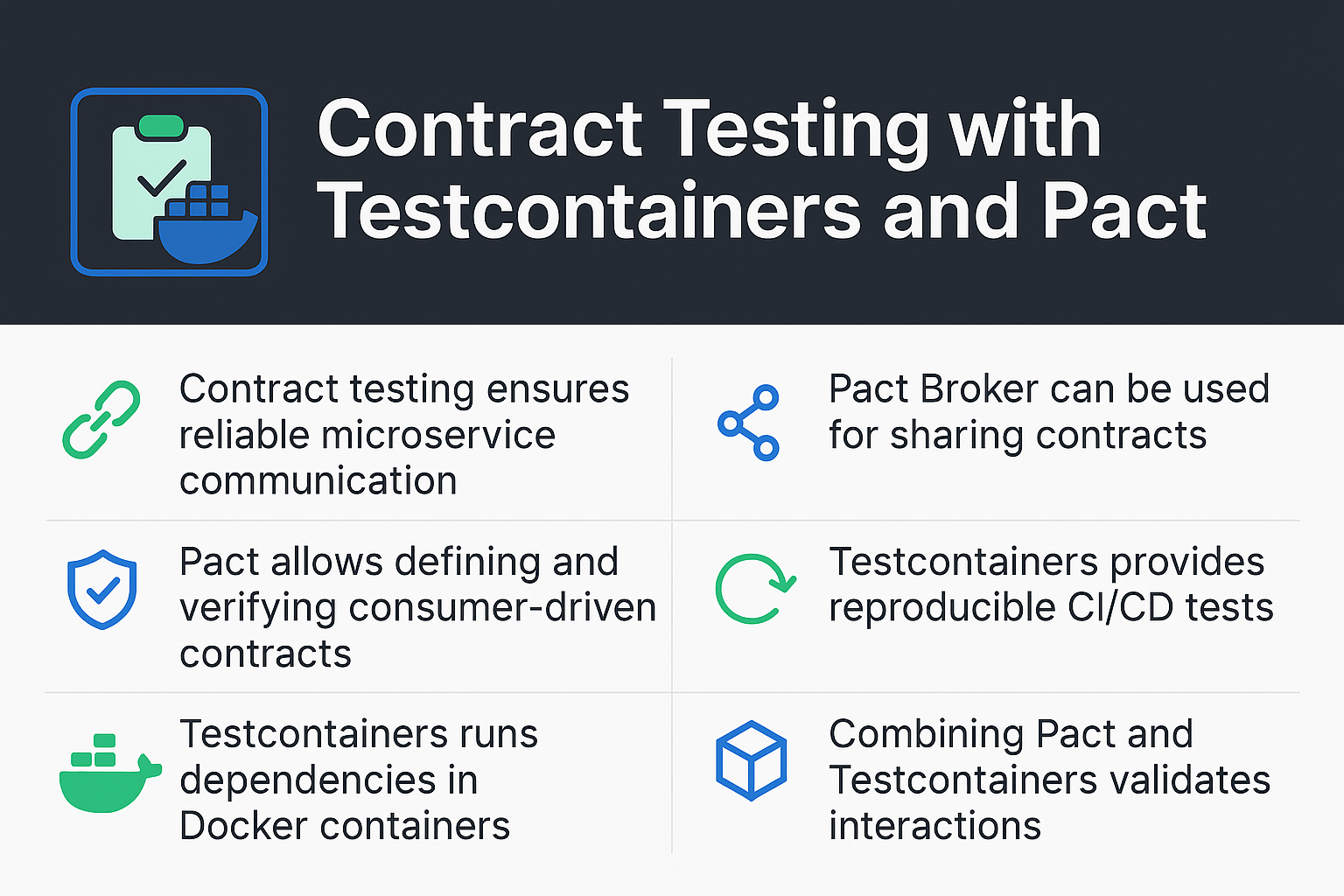 contract-testing-with-testcontainers-and-pact