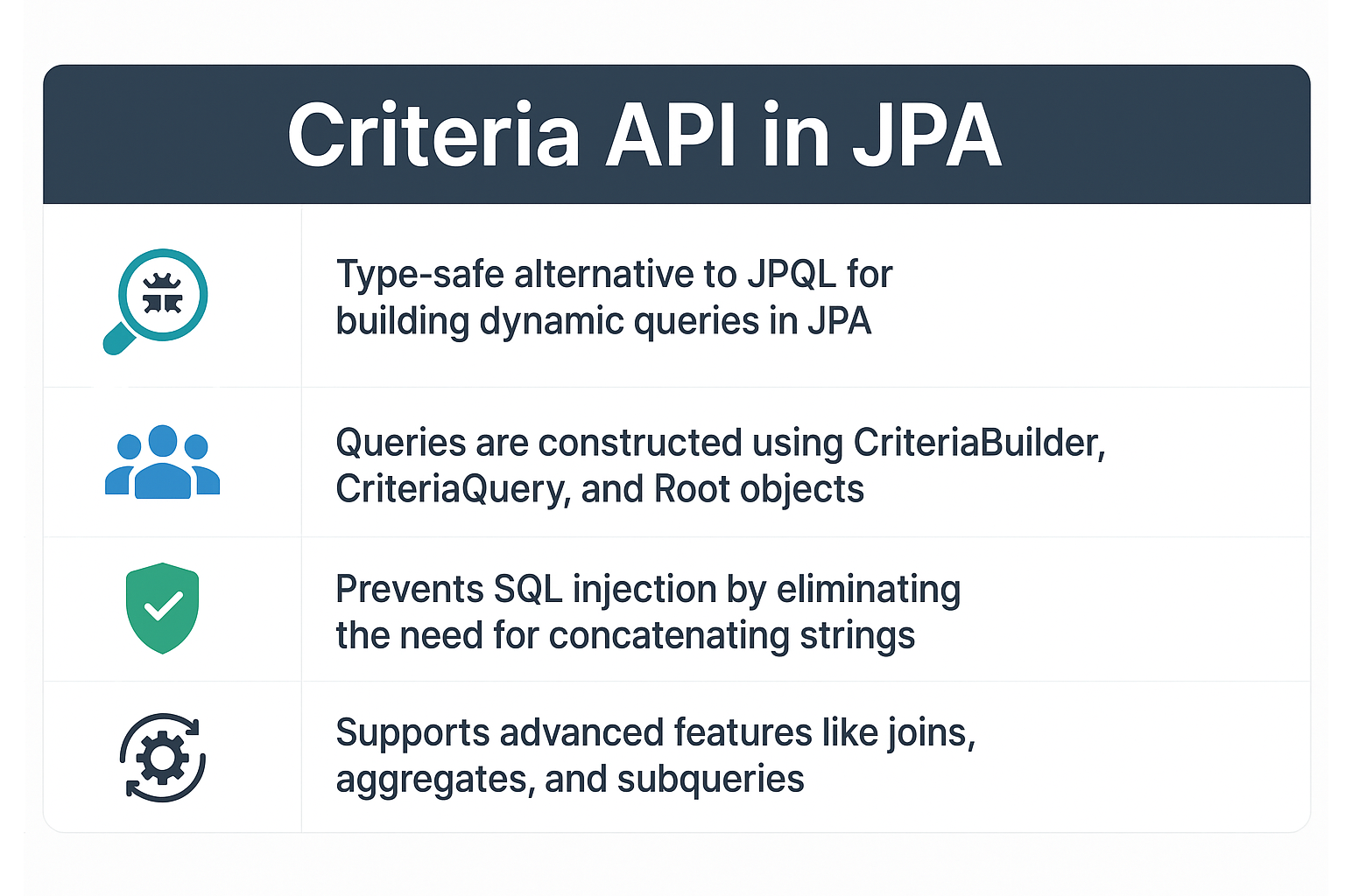 criteria-api-in-jpa-type-safe-queries