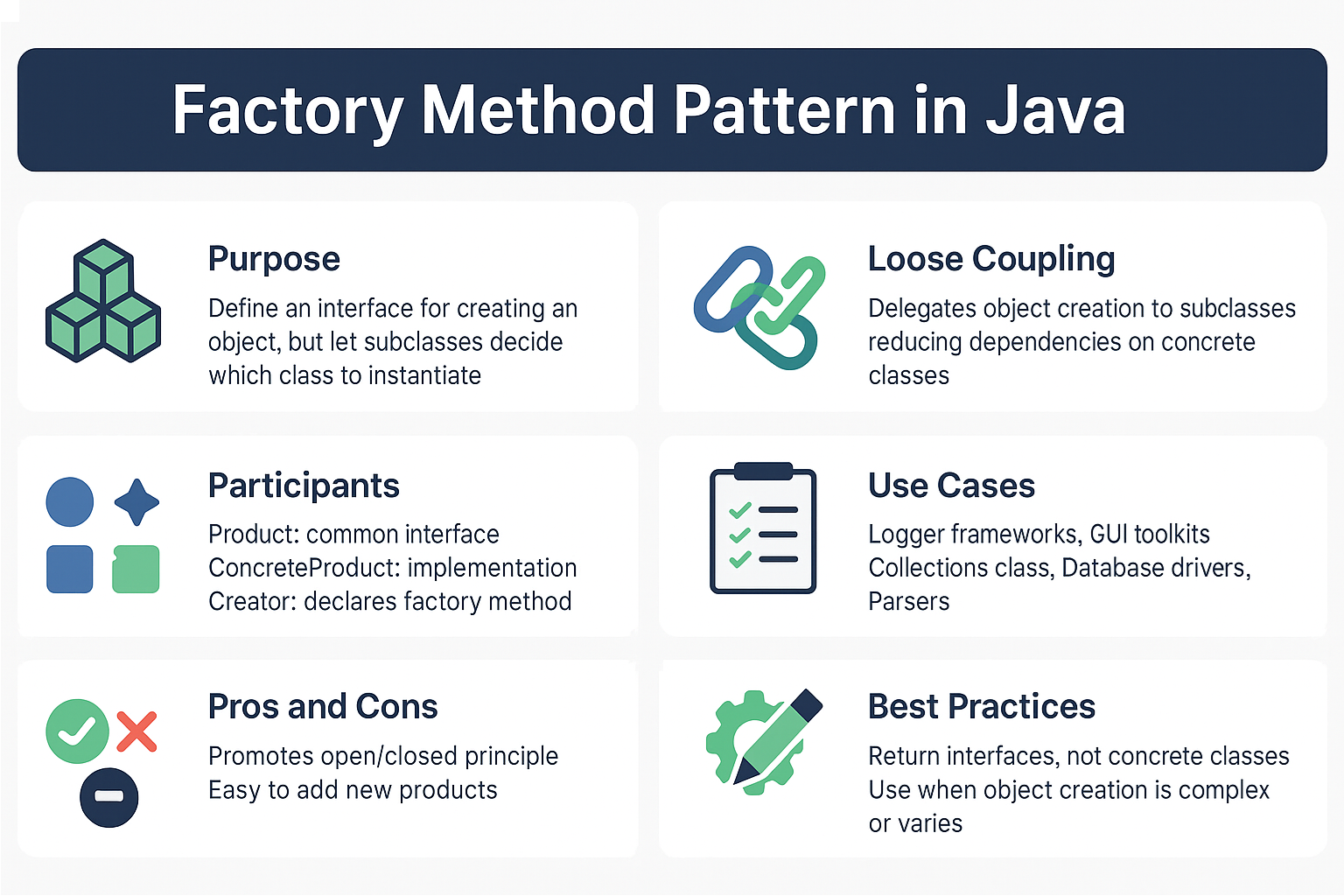 factory-method-pattern-java