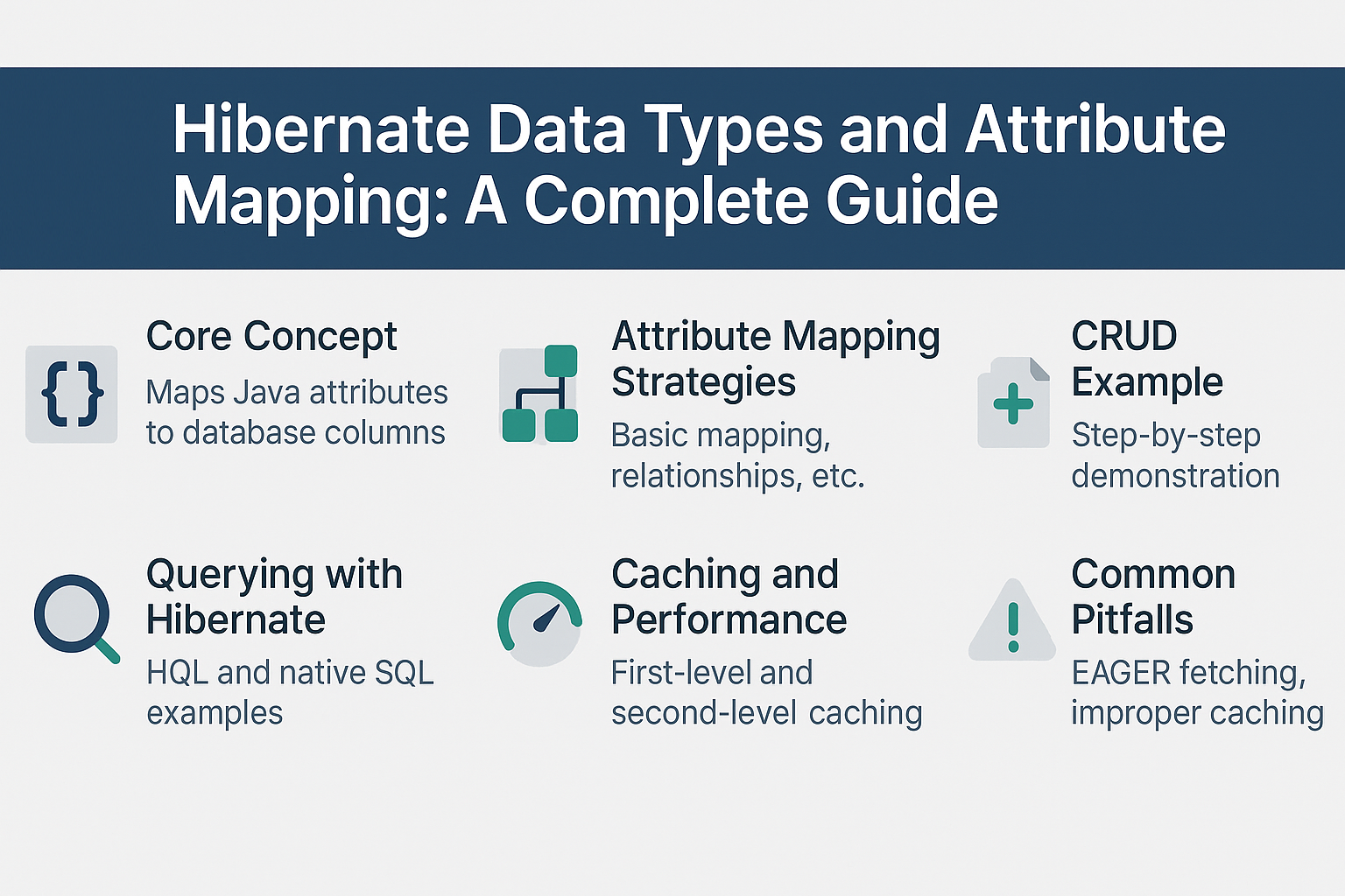 hibernate-data-types-and-attribute-mapping