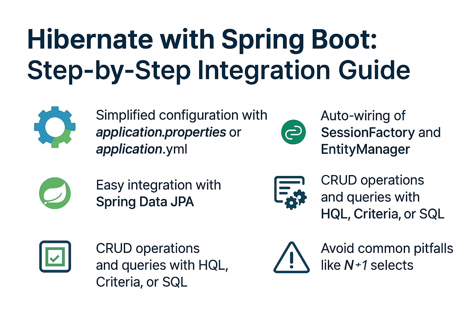 hibernate-with-spring-boot-step-by-step-integration