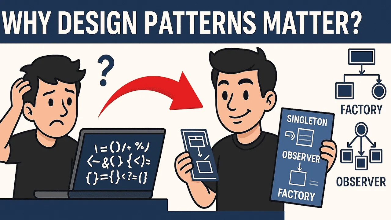 introduction-to-design-patterns-in-java