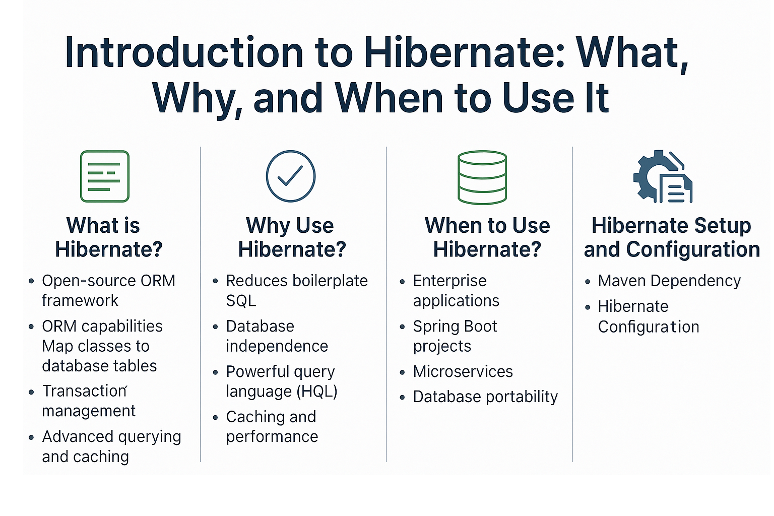 introduction-to-hibernate-what-why-and-when-to-use-it