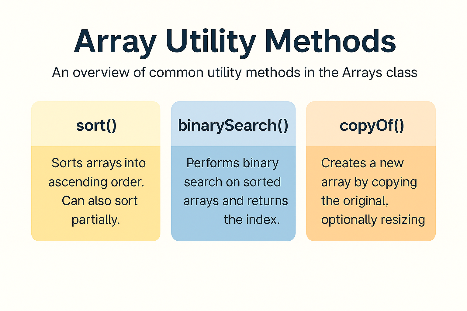 java-array-utility-methods
