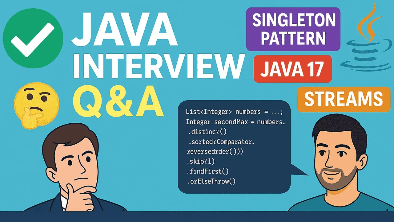 java-interview-questions-streams-concurrency-spring-jpa-annotations