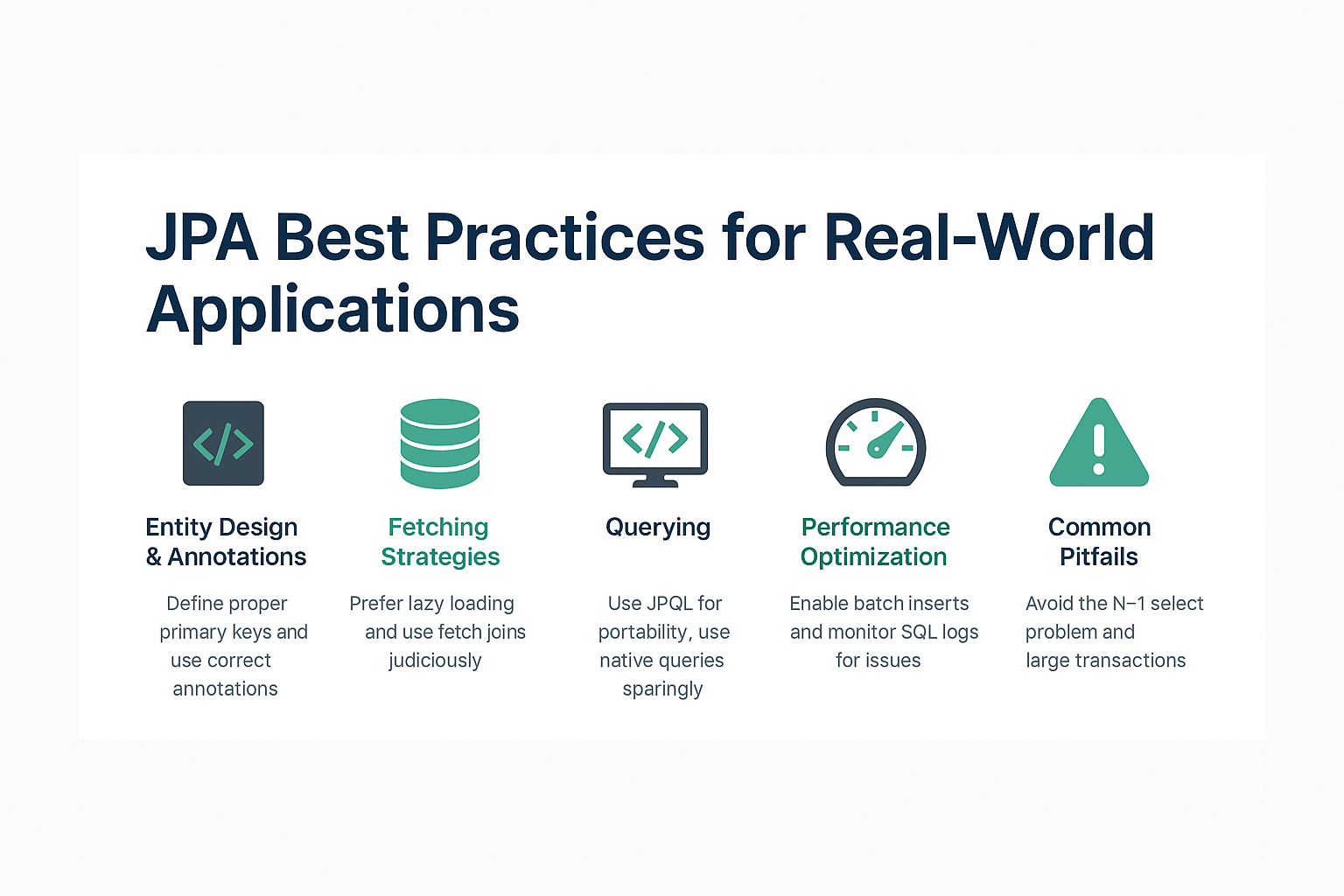 jpa-best-practices-for-real-world-applications