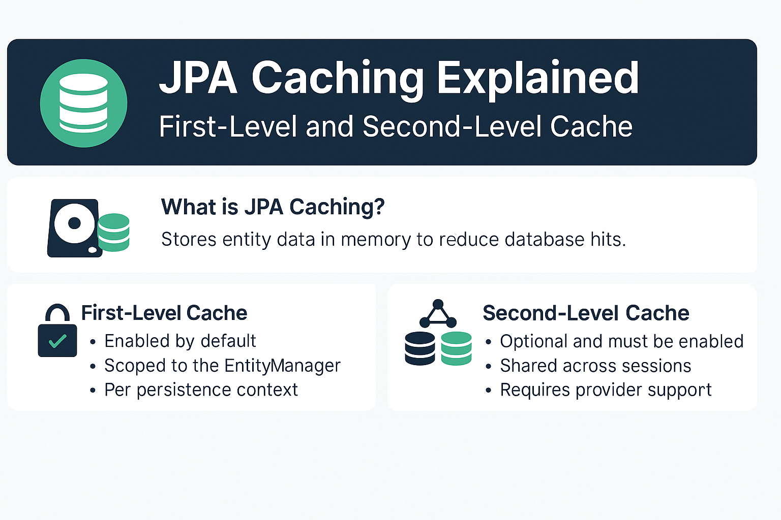 jpa-caching-first-level-second-level