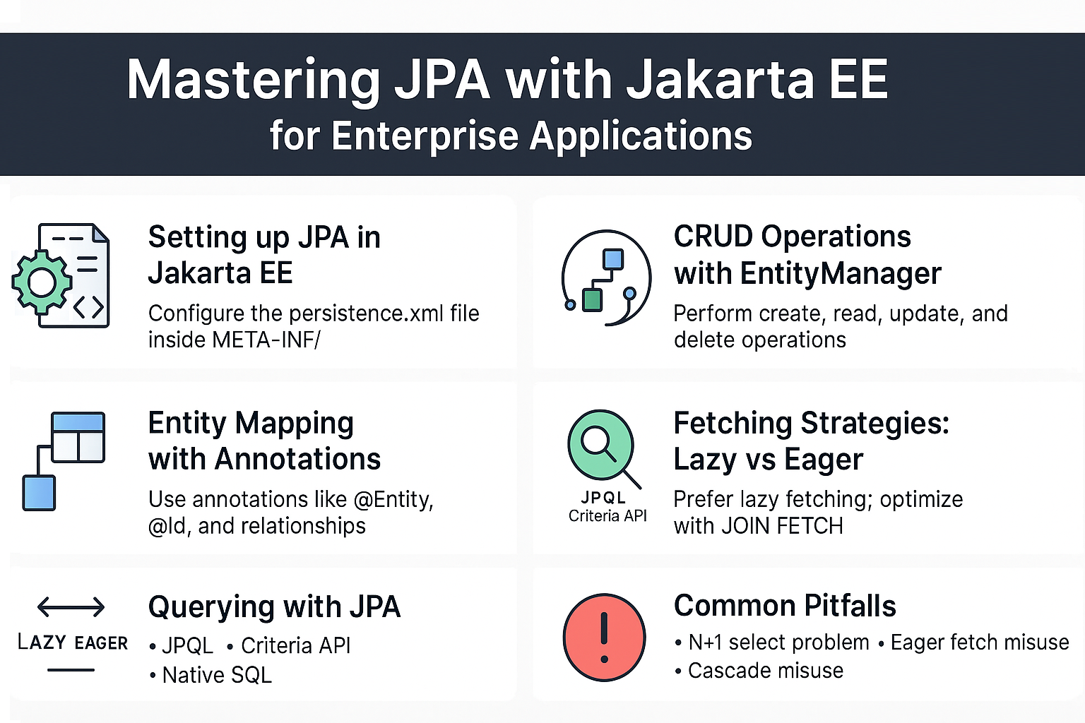 jpa-with-jakarta-ee-enterprise-applications