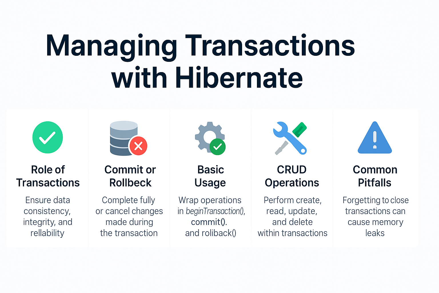 managing-transactions-with-hibernate