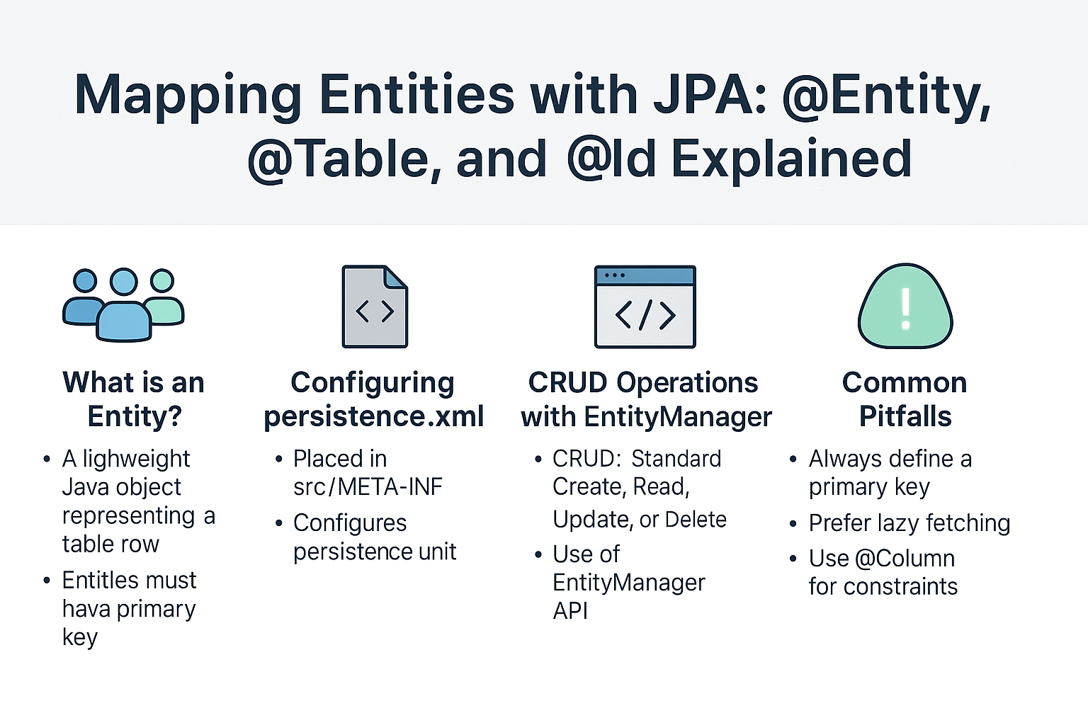 mapping-entities-with-jpa-entity-table-id