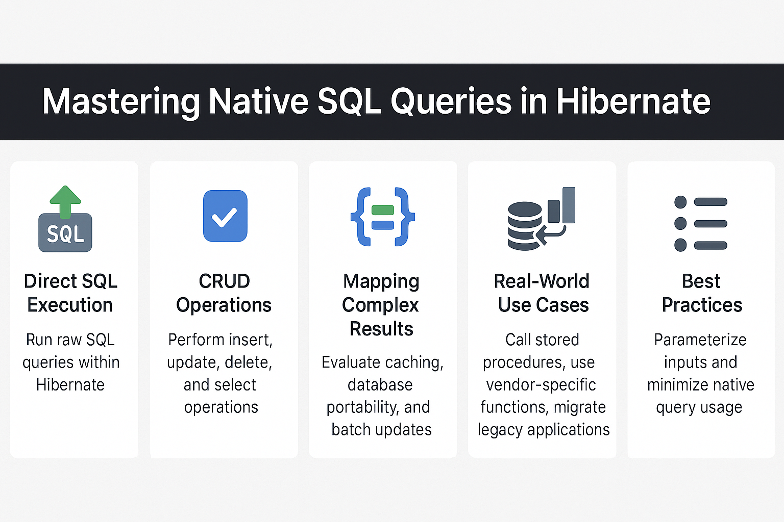 native-sql-queries-hibernate