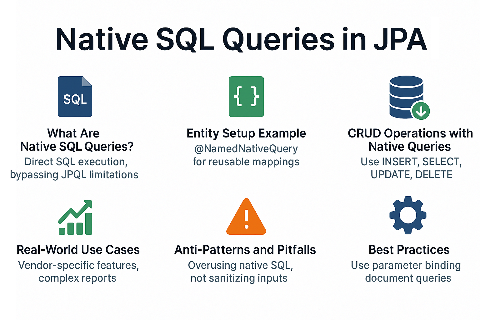 native-sql-queries-in-jpa