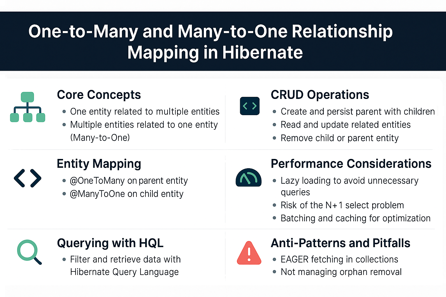 one-to-many-many-to-one-mapping-hibernate