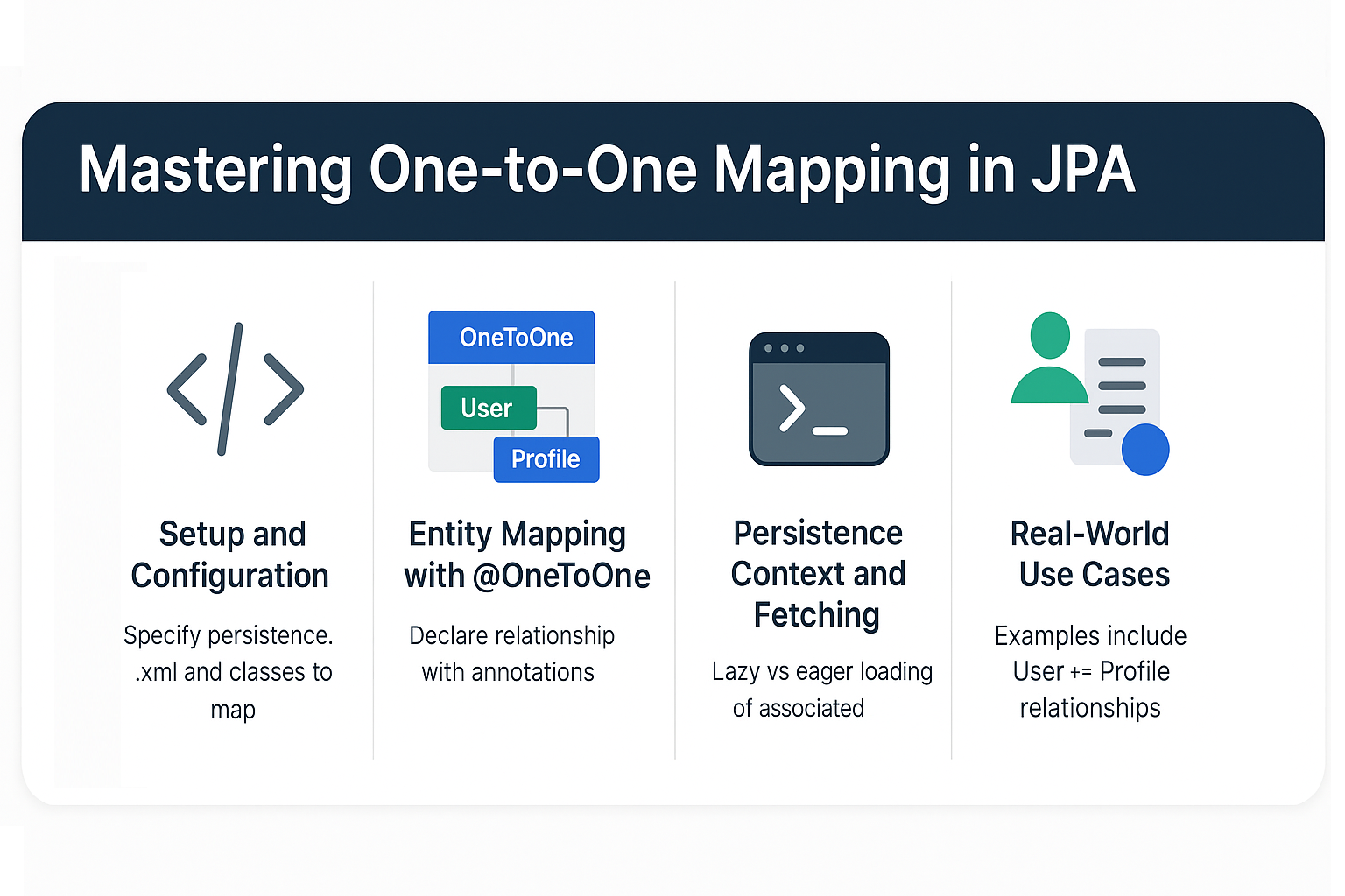 one-to-one-mapping-in-jpa