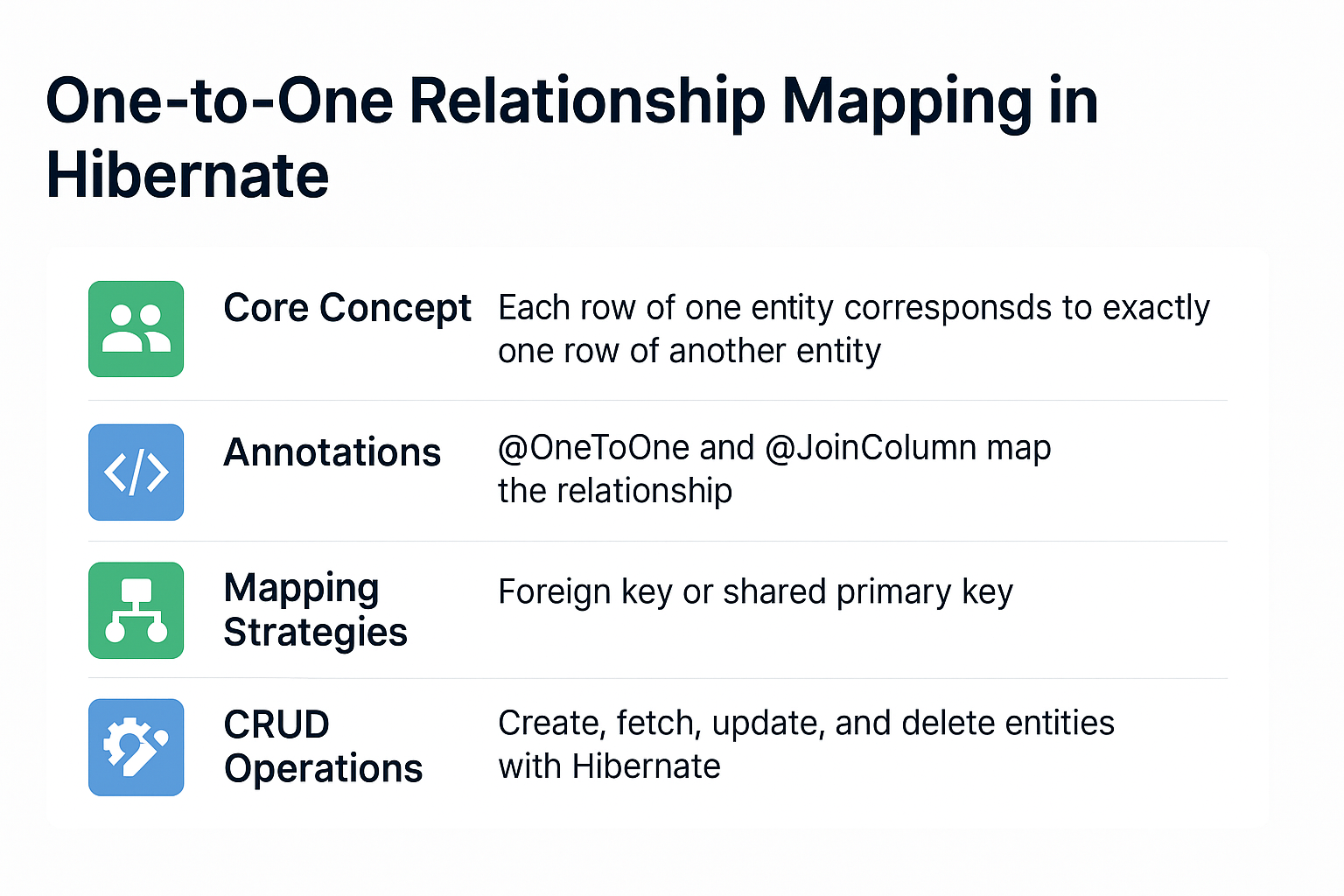 one-to-one-relationship-mapping-hibernate