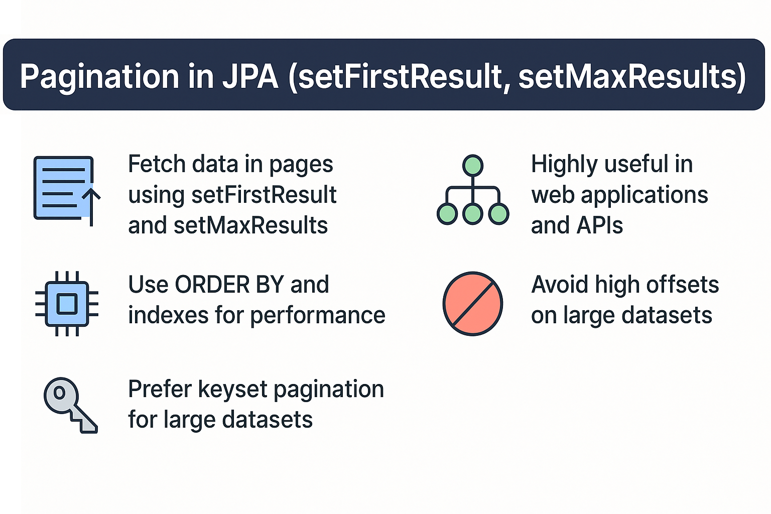 pagination-in-jpa-setfirstresult-setmaxresults
