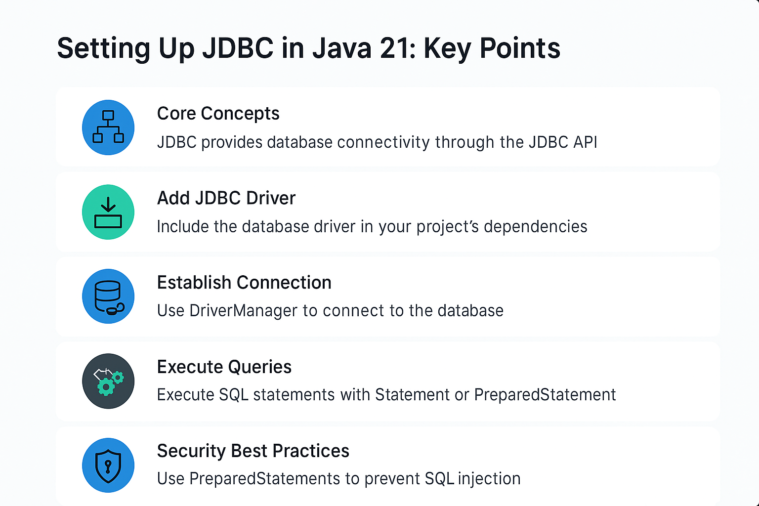 setting-up-jdbc-in-java-21