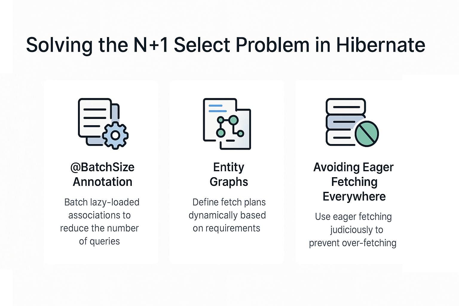 solving-n-plus-one-select-problem-in-hibernate