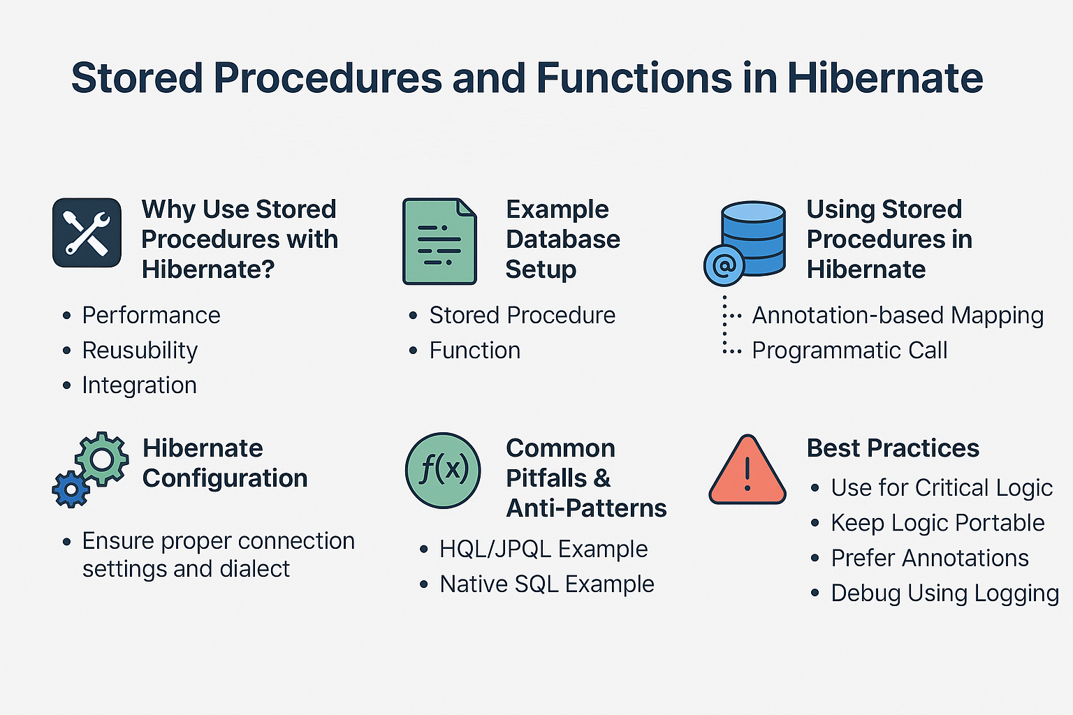 stored-procedures-and-functions-in-hibernate