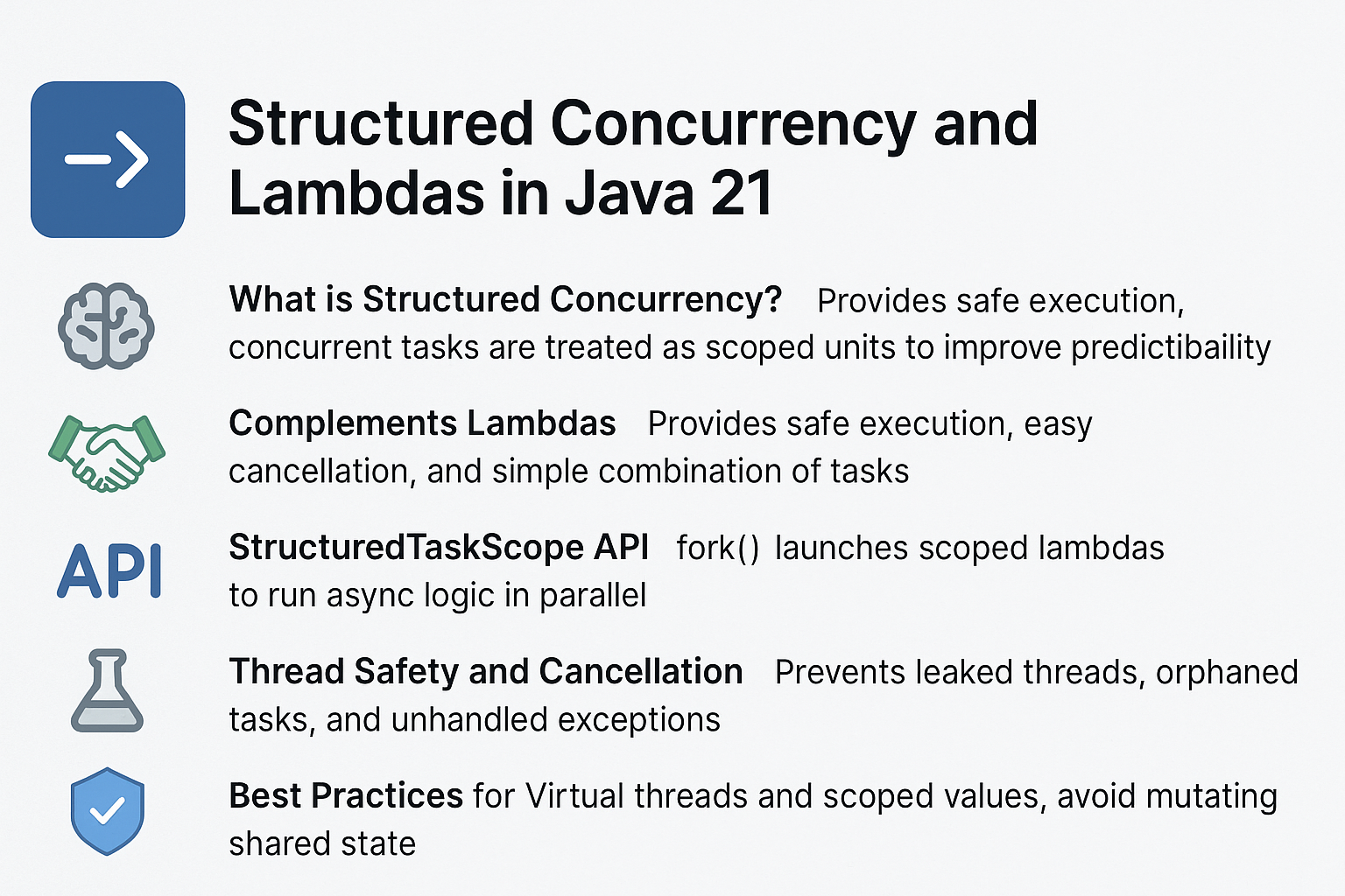 Illustration for Structured Concurrency and Lambdas in Java 21: Write Safer Async Code