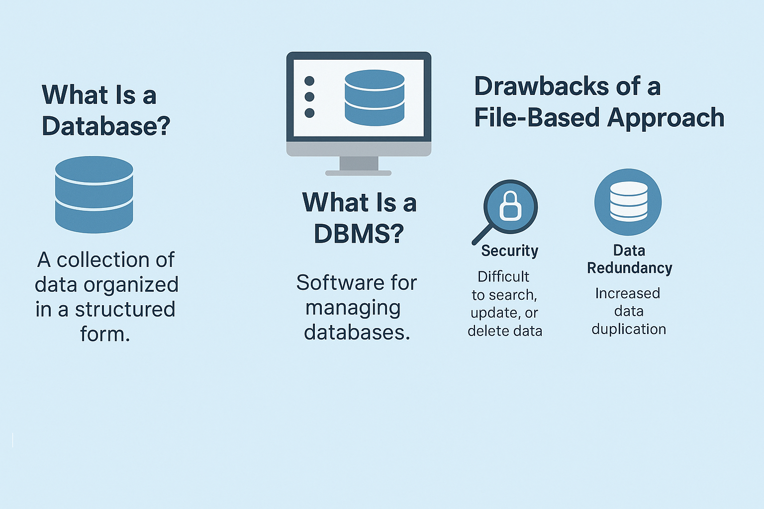 Illustration for What Is a Database? Data vs Information & Why DBMS Beats Flat-Files