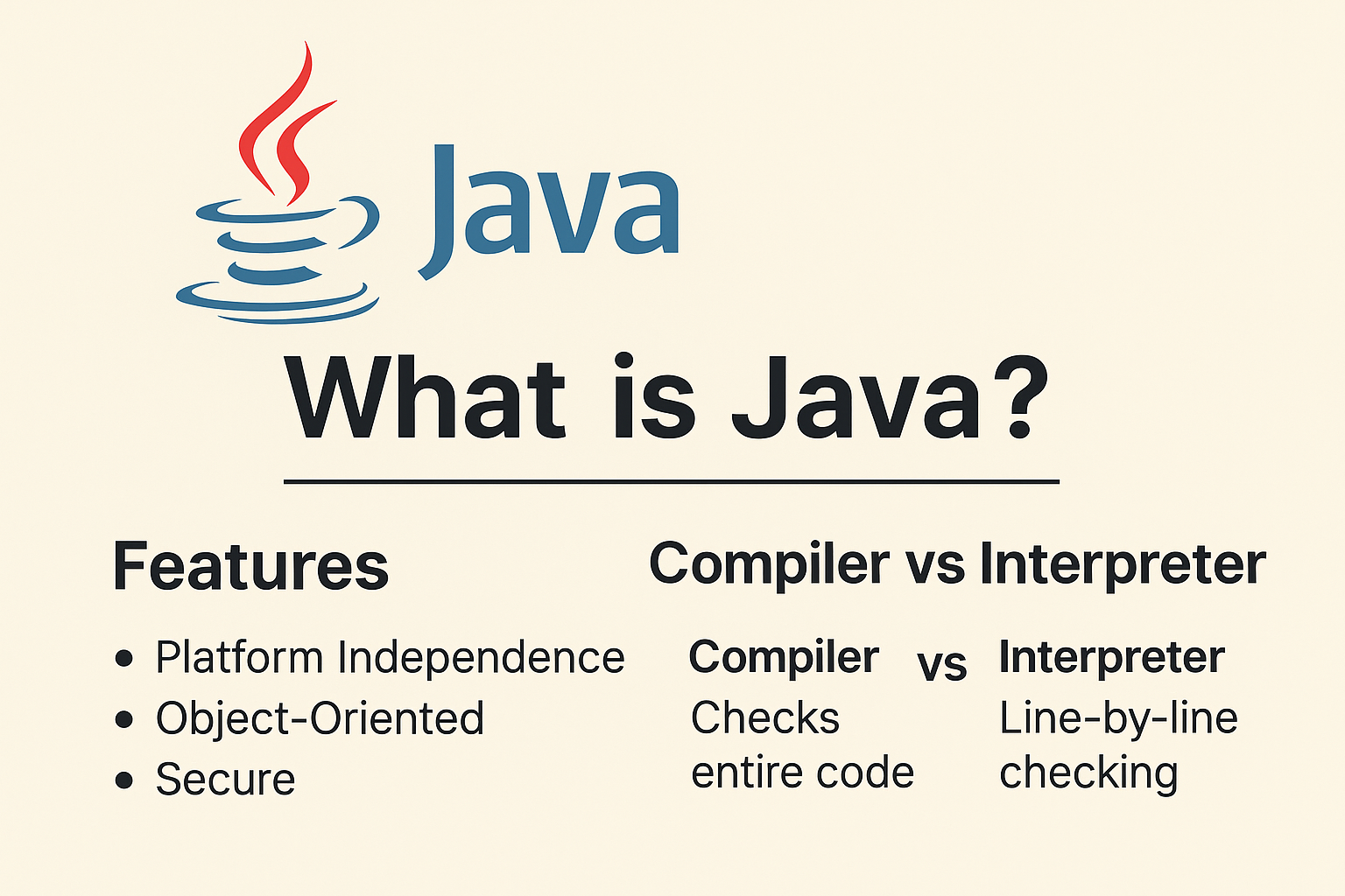 what-is-java-features-compiler-vs-interpreter