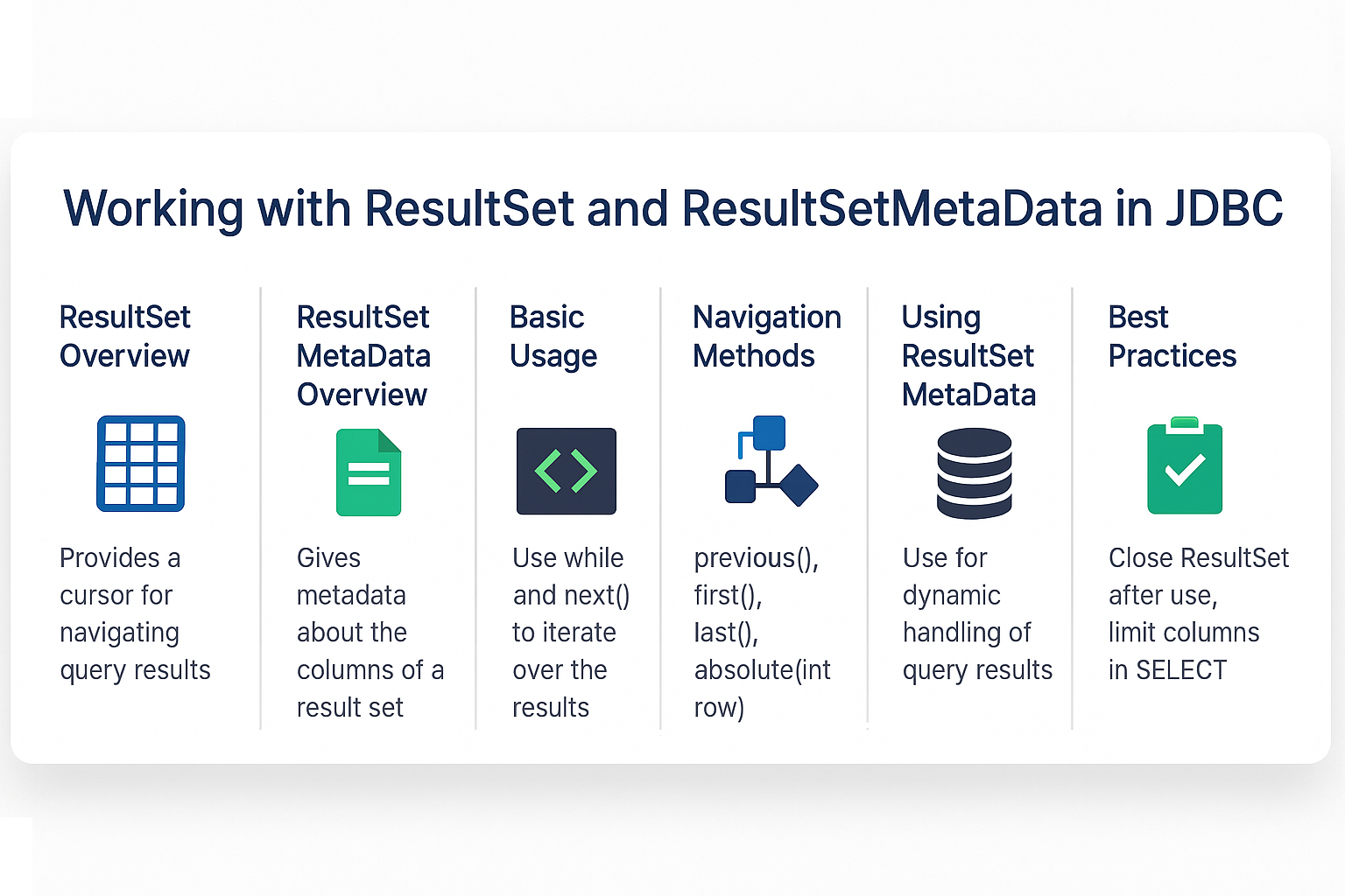 working-with-resultset-and-resultsetmetadata